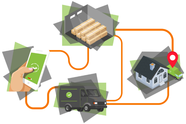 Small Parcel Go LTL Freight Hub Group #goltl #godoxidonut